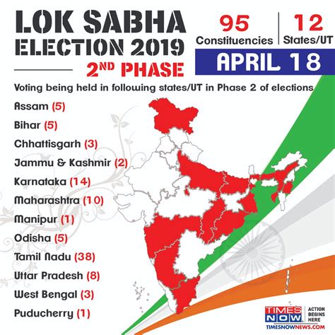when is lok sabha election in india