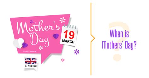when is mothers day uk