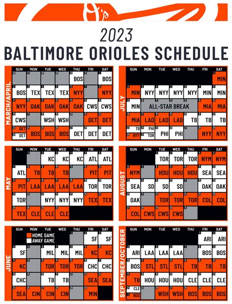 when is orioles opening day 2023