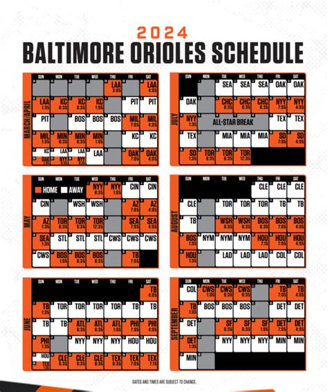 when is orioles opening day 2024