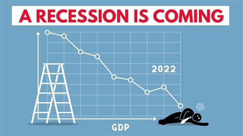 when is recession coming 2024