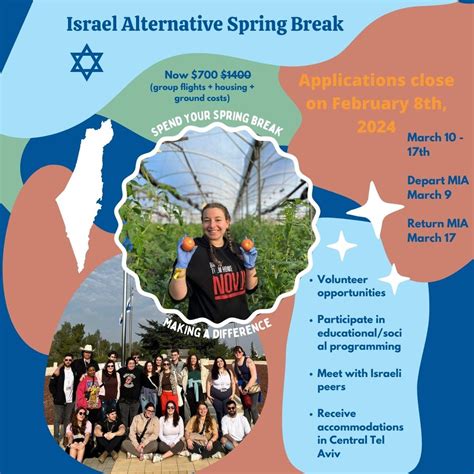 when is spring break uf