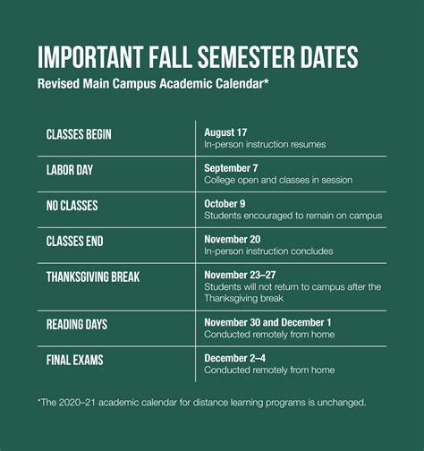 when is spring semester start