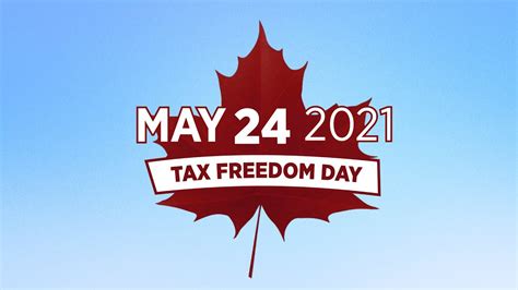 when is tax freedom day 2021