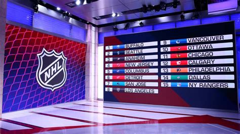 when is the 2024 nhl draft lottery