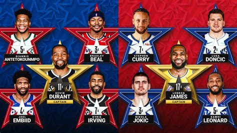 when is the all star nba
