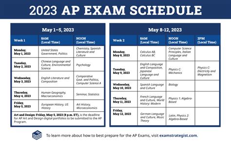 when is the ap exam 2024