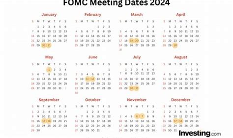 when is the fomc meeting