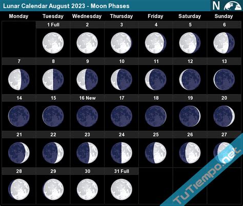 when is the full moon in aug 2023