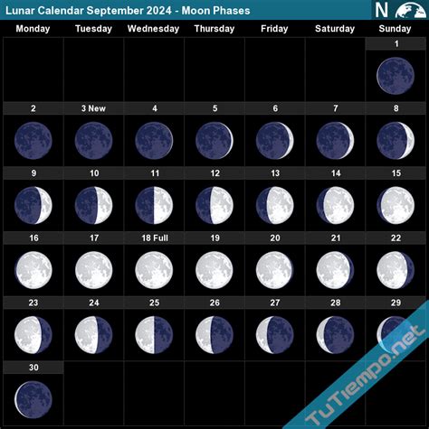 when is the full moon in september 2024