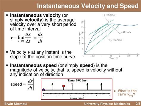 when is the instantaneous speed same as the average velocity