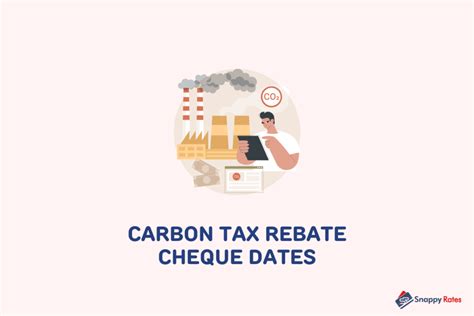when is the next carbon tax rebate cheque