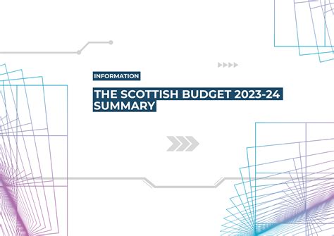 when is the scottish budget 2024
