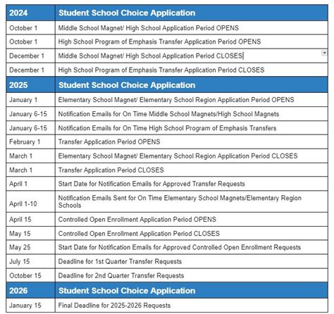 when is the start path global program 2026 application deadline