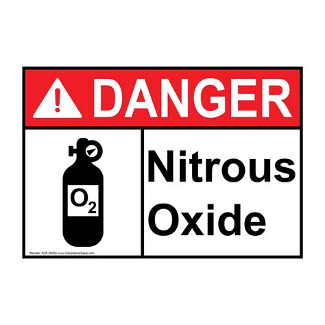 When Not To Use Nitrous Oxide