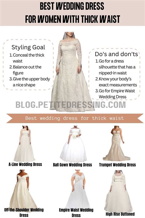 When Should A Gown Be Worn