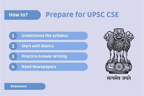 when should we start preparing for upsc