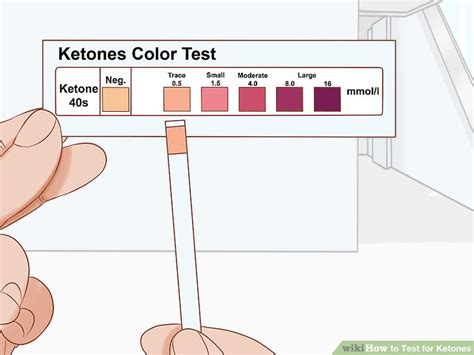 When Should You Test Ketones
