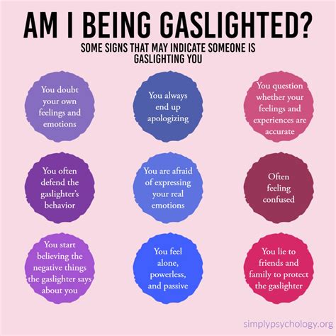 when someone is gaslighting you
