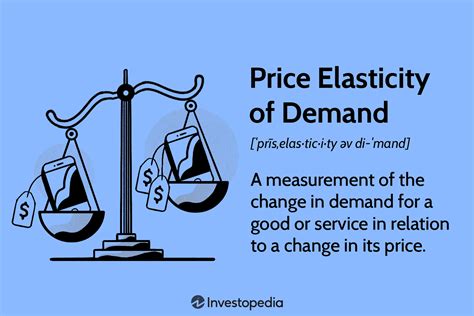 When The Price Elasticity Of Demand Is Elastic A Consumer Is
