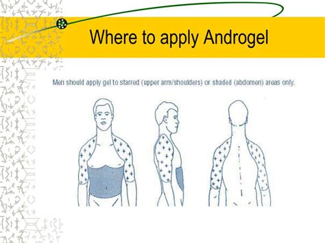 When To Apply Androgel
