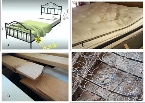 When To Change Your Box Spring