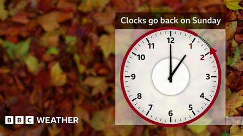 When To Clocks Go Back Uk
