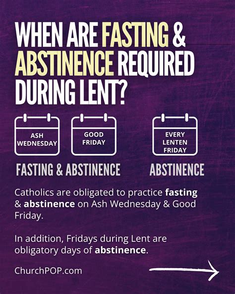 when to do fasting and abstinence