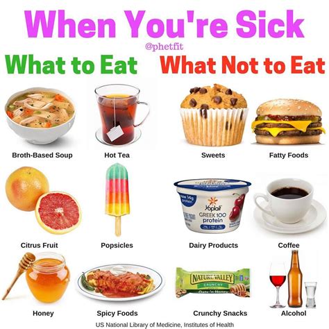 when to eat with sickness bug