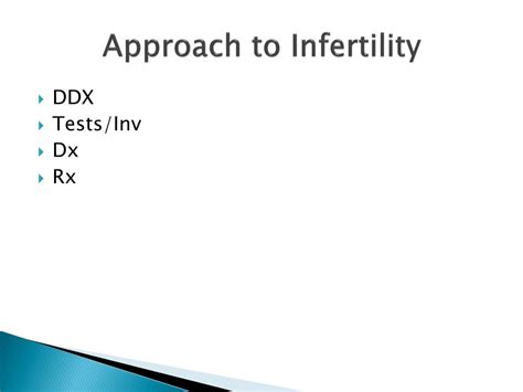 When To Evaluate Infertility