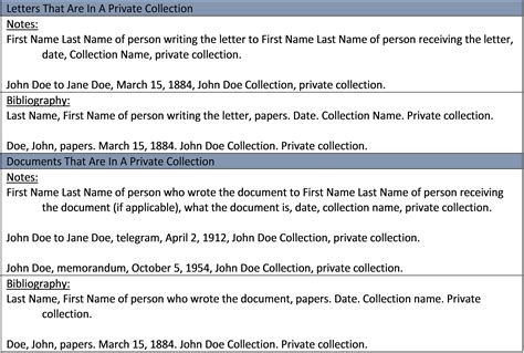 when to reference a source