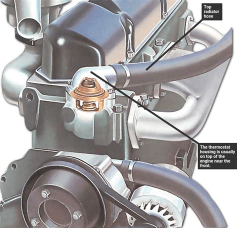 When To Replace Thermostat Car