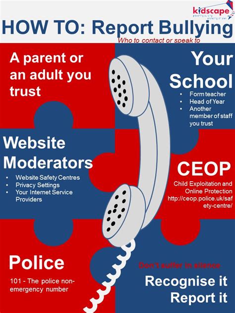 when to report bullying at school