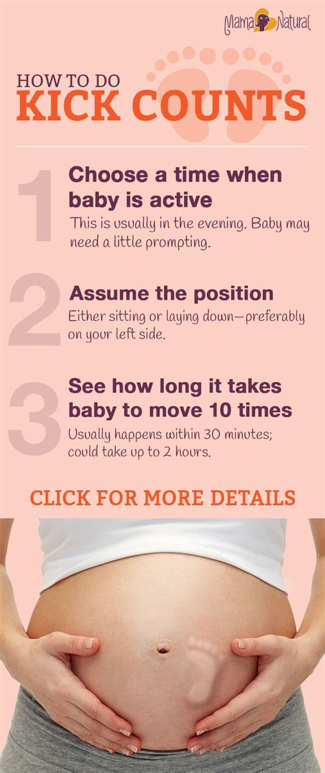 Monitoring Baby's Movement: When to Start Kick Counts