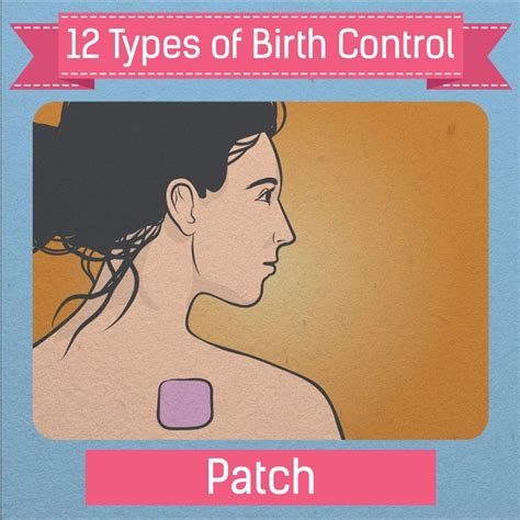 When To Start The Patch