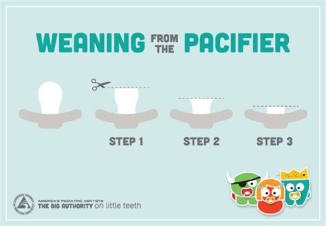 When To Stop Pacifier Aapd