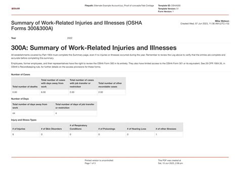 when to submit osha 300 log