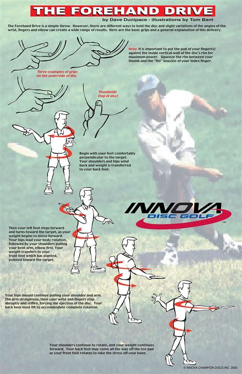 When To Throw Forehand Disc Golf