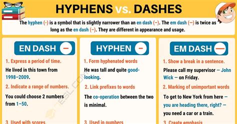 when to use a hyphen in english