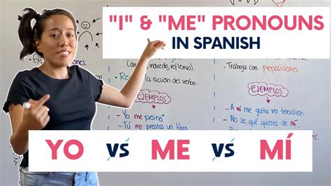 when to use a mi in spanish