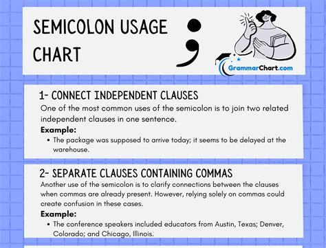 when to use a semicolon in a list pdf