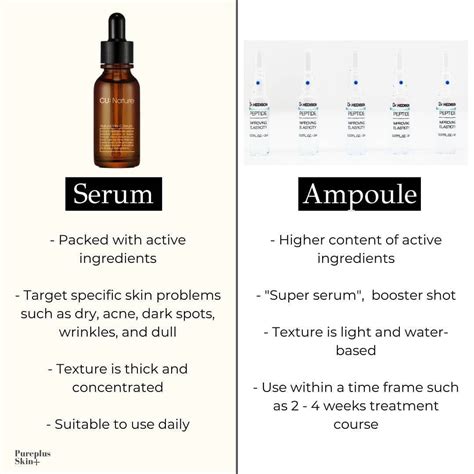 When To Use Ampoule In Skincare Routine
