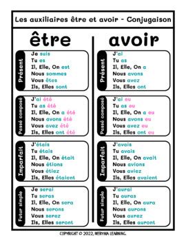 when to use auxiliary verbs in french