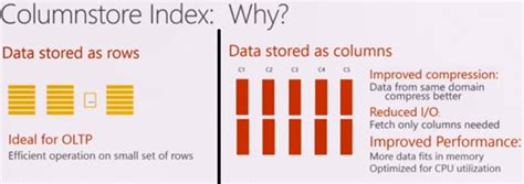 when to use columnstore index