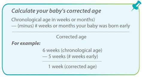 when to use corrected age until