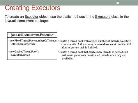 When To Use Executor Java