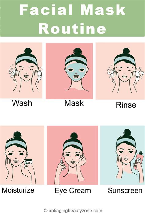 When To Use Face Mask In Routine Reddit