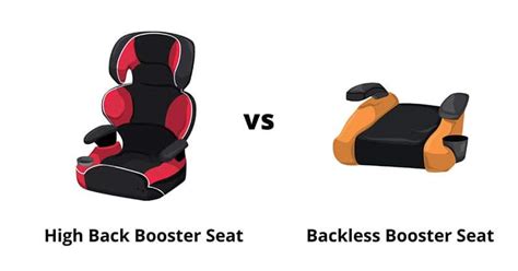 When To Use High Back Booster Vs Backless Booster