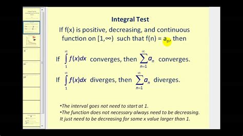 when to use integral test
