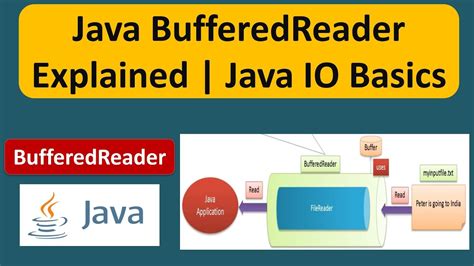 When To Use Java Bufferedreader